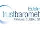 Edelman Trust barometer graphic