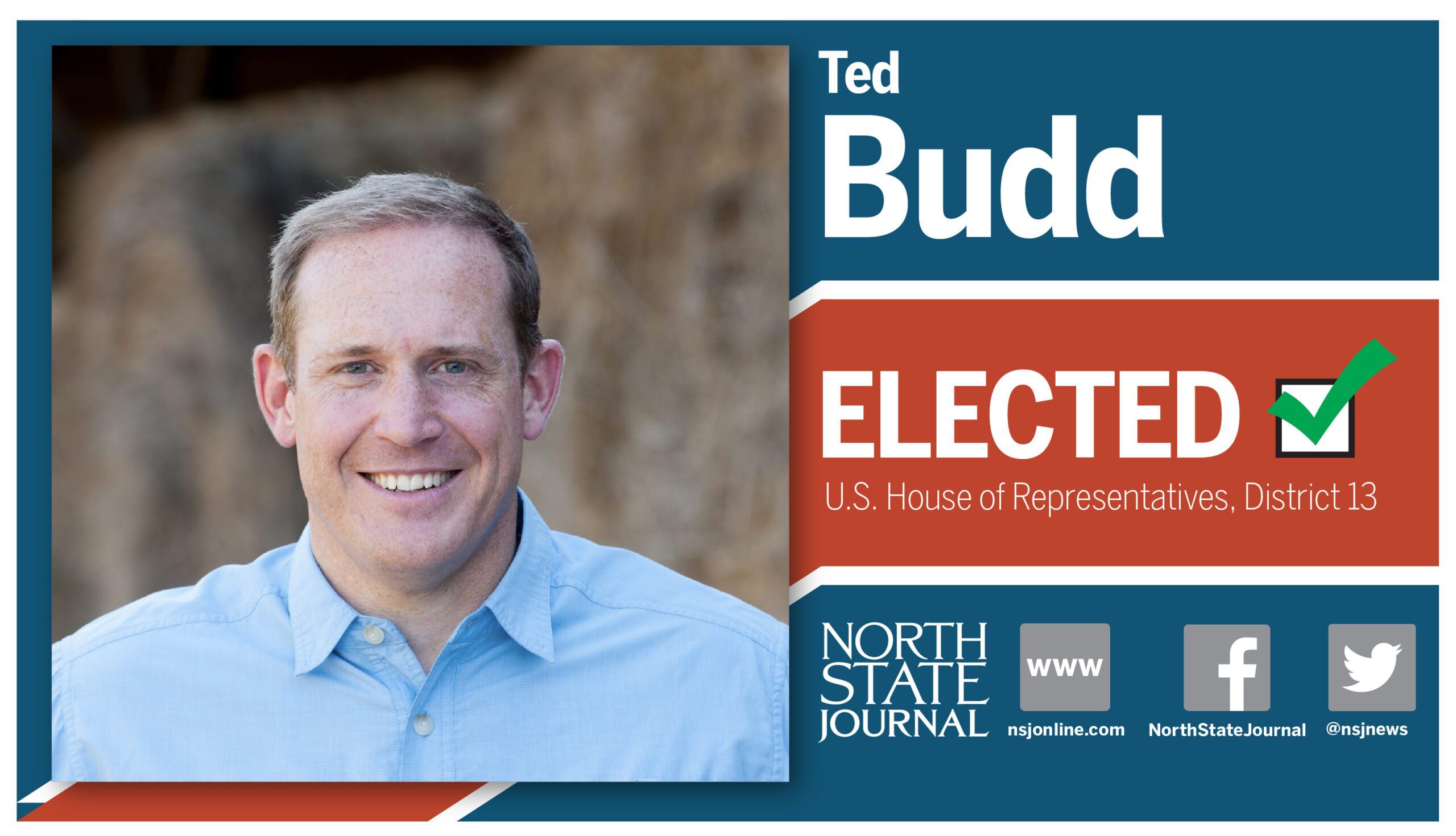 Republican Ted Budd Retains NC 13th US Congressional District Seat ...