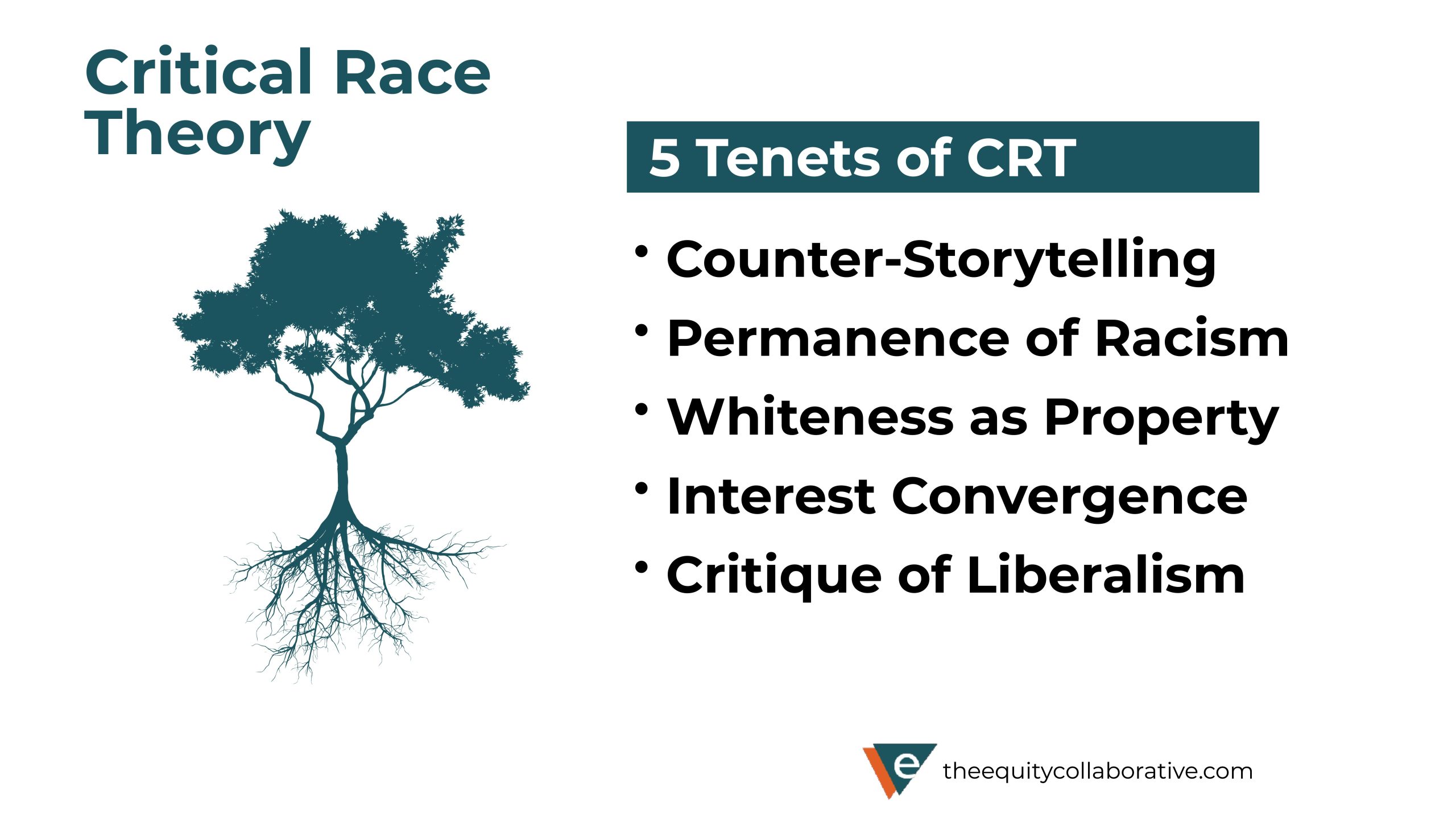 Intro-To-Critical-Race-Theory_reverse-story-telling | The North State ...