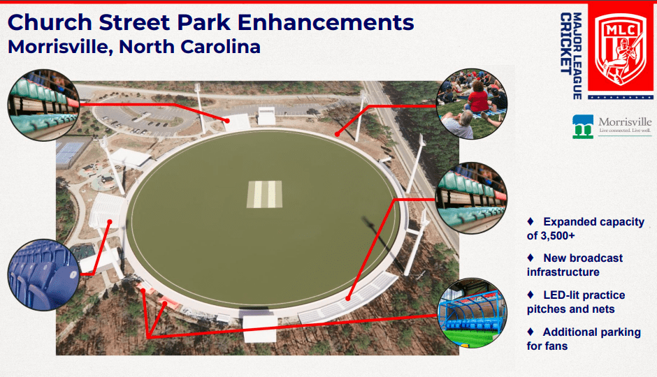 Morrisville cricket venue to get significant upgrades The North State Journal